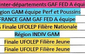 Compétitions de Mai 2022